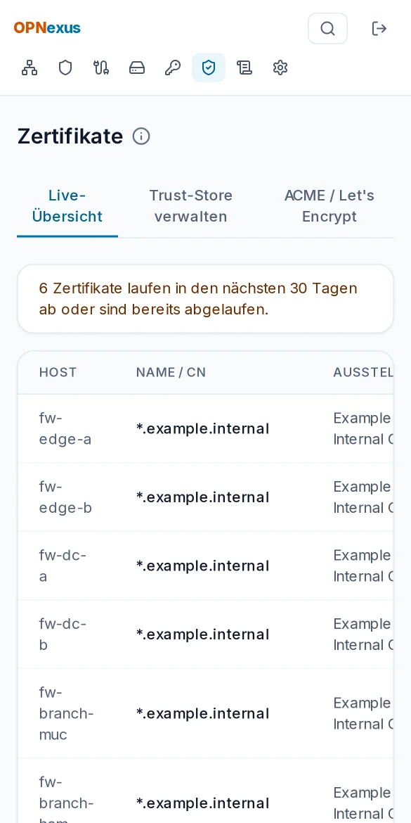 Zertifikatsübersicht mit Ablaufstatus je Firewall