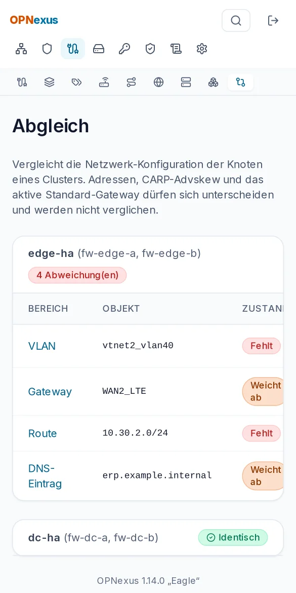 Abgleich der Netzwerkkonfiguration zwischen den Knoten eines Clusters