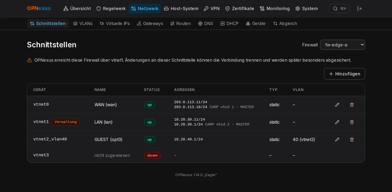 Schnittstellen einer Firewall mit Adressen, CARP-Rollen und VLAN