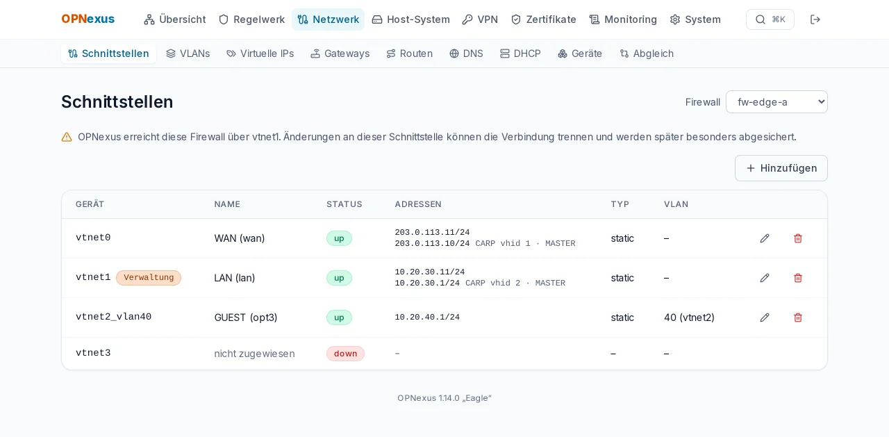 Schnittstellen einer Firewall mit Adressen, CARP-Rollen und VLAN