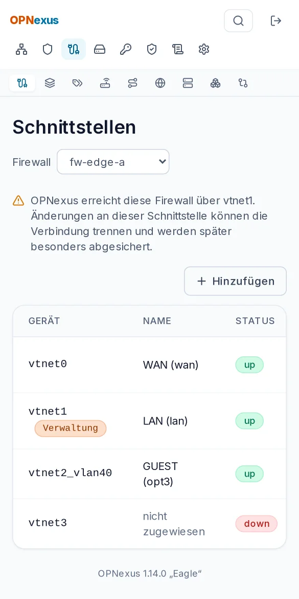 Schnittstellen einer Firewall mit Adressen, CARP-Rollen und VLAN