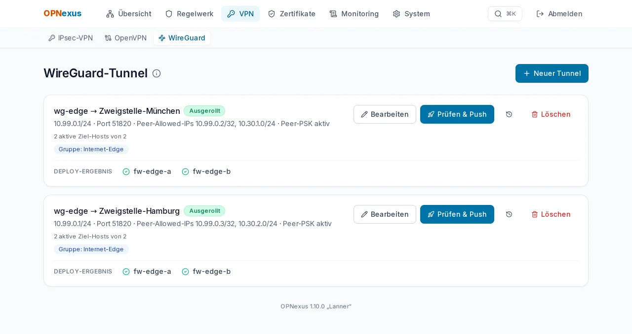 WireGuard – Server und Peers.