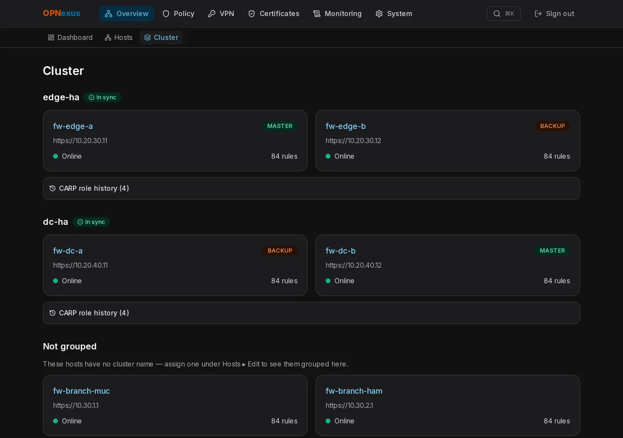 Cluster view with MASTER and BACKUP side by side and CARP event history
