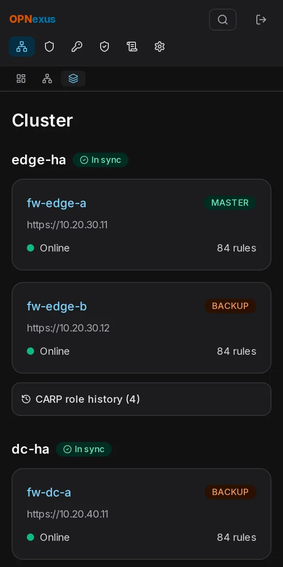 Cluster view with MASTER and BACKUP side by side and CARP event history