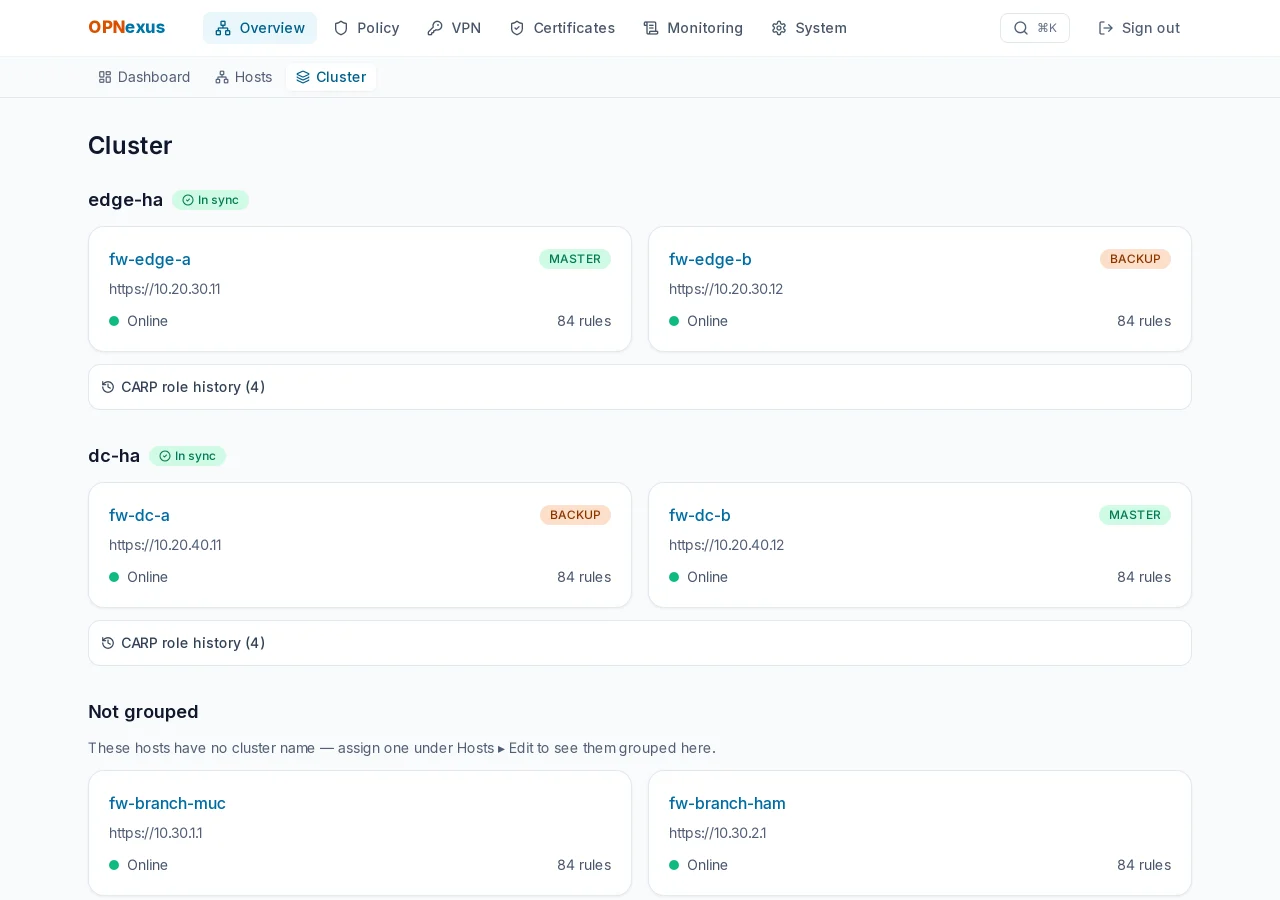 Cluster view with MASTER and BACKUP side by side and CARP event history