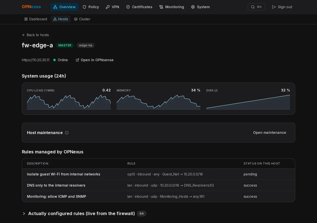 Host detail page with CPU, memory and disk history