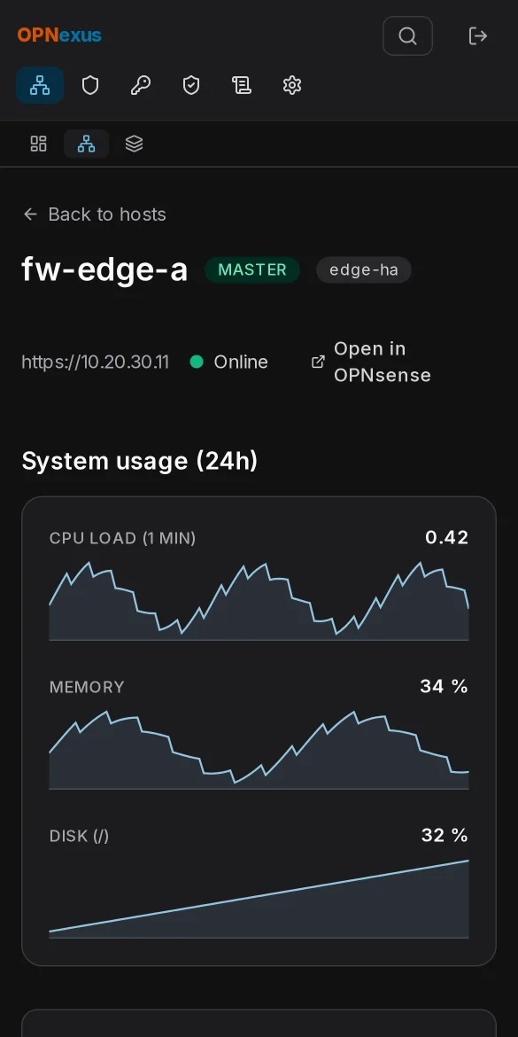 Host detail page with CPU, memory and disk history