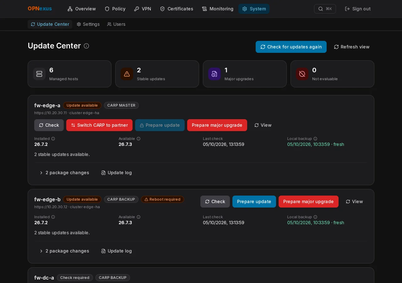 Update Center with available updates, a major upgrade and CARP control