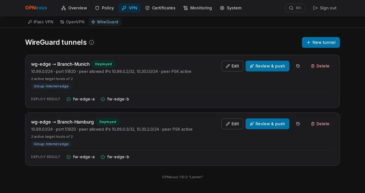 WireGuard tunnels with peers